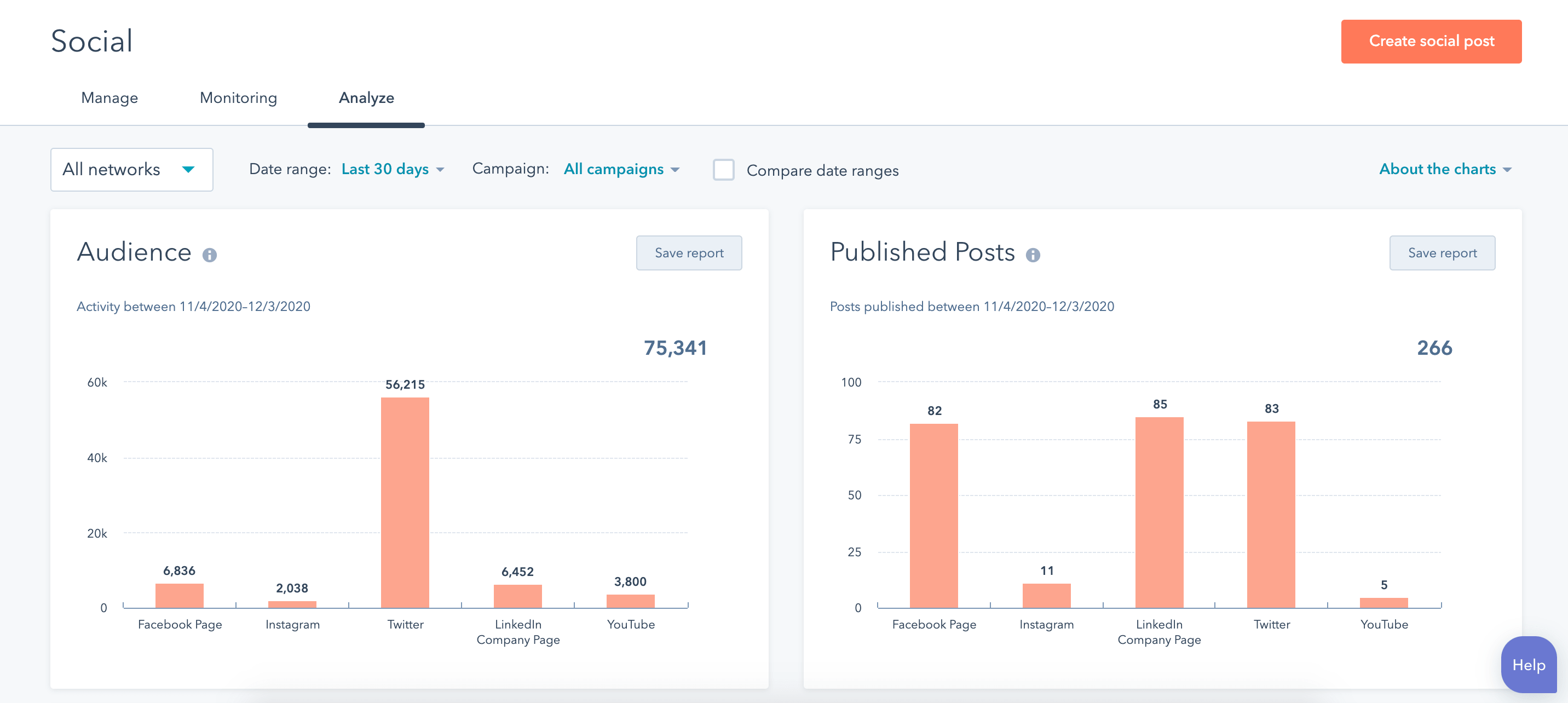 HubSpot Social